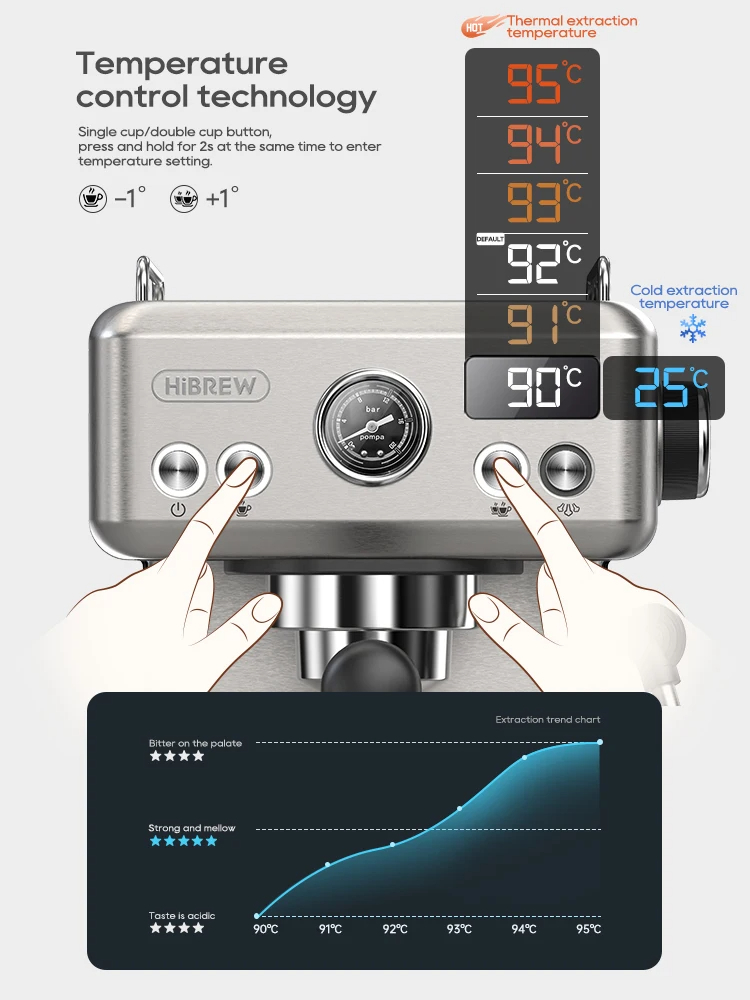 ماكينة قهوة إسبريسو HiBREW 20Bar شبه التلقائي